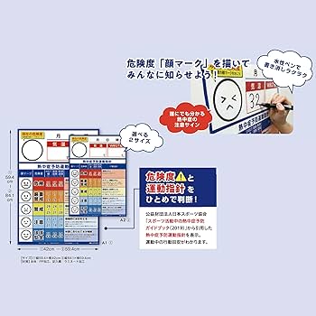 Amazon.co.jp: 三和製作所 熱中症啓蒙ポスター (A1判) : ホーム